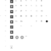 Balanced full-range throughput